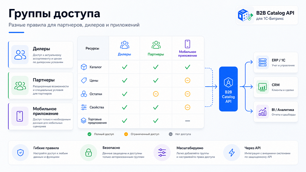 Скриншот 3