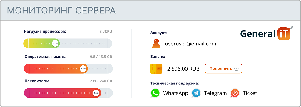 Скриншот 2