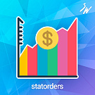 Статистика продаж, товарная аналитика, карта заказов и 25+ отчетов