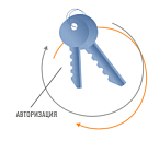 Авторизация через электронную почту