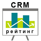Топ маркетинговой активности: рейтинг