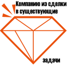 ALSYST: Привязка компаний к задачам из сделки или лида — Решения для Битрикс24