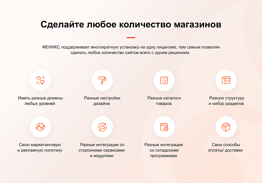 ФЕНИКС: безлимитный конструктор с гибкой разработкой уникальных лендингов — скриншот 12 из 13