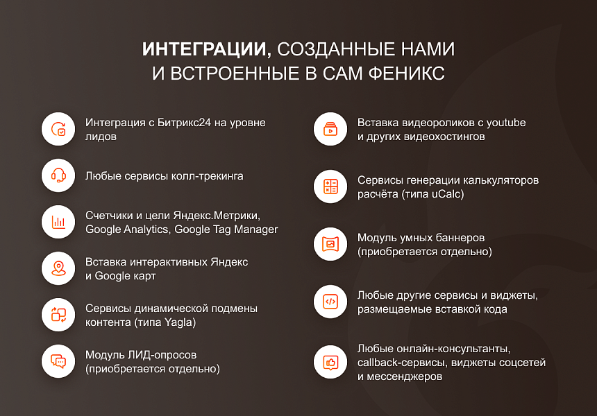 ФЕНИКС: безлимитный конструктор с гибкой разработкой уникальных лендингов — скриншот 13 из 13