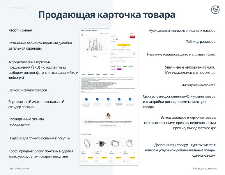 Apriori.EcomMarket: Конструктор настроек и продвинутый маркетинг — скриншот 5 из 43