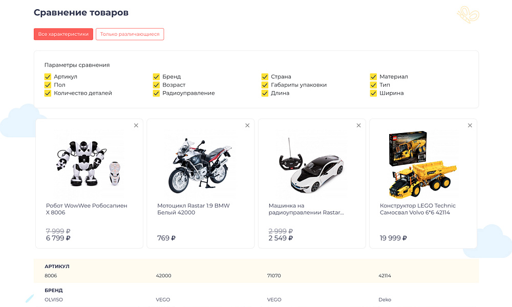 Специализированный онлайн-гипермаркет товаров для детей «Крайт Kids» — скриншот 18 из 26