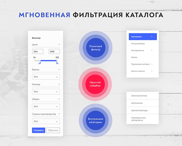 Prymery:Auto — магазин автозапчастей — скриншот 7 из 9