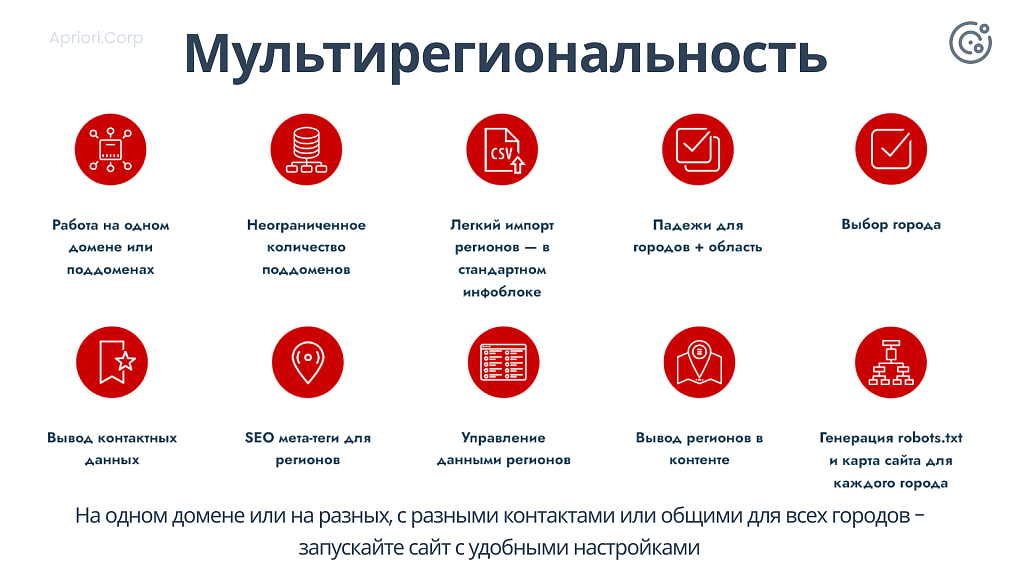 Apriori.Corp: Корпоративный сайт компании — скриншот 20 из 27
