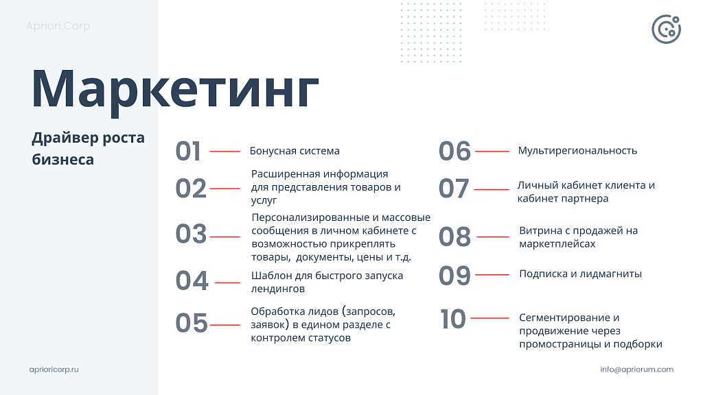Apriori.Corp: Корпоративный сайт компании — скриншот 5 из 27