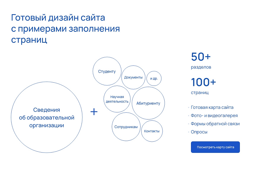 Альфа: Университет. Комплексный сайт ВУЗа (№1493, ЭЦП, микроразметка, адаптив) — скриншот 3 из 12