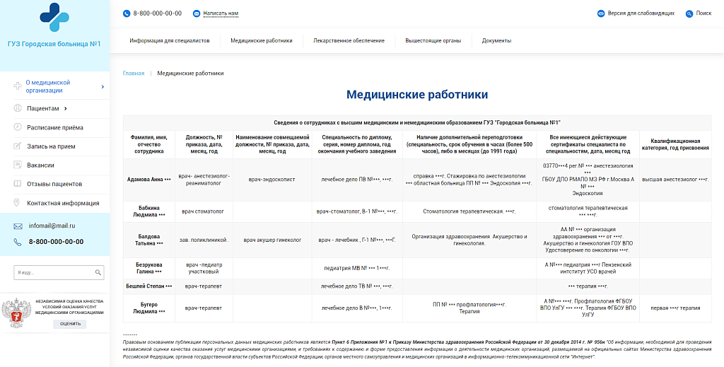 Адаптивный сайт медучреждения из реестра Отеч.ПО с версией для слабовидящих по ГОСТ — скриншот 5 из 6