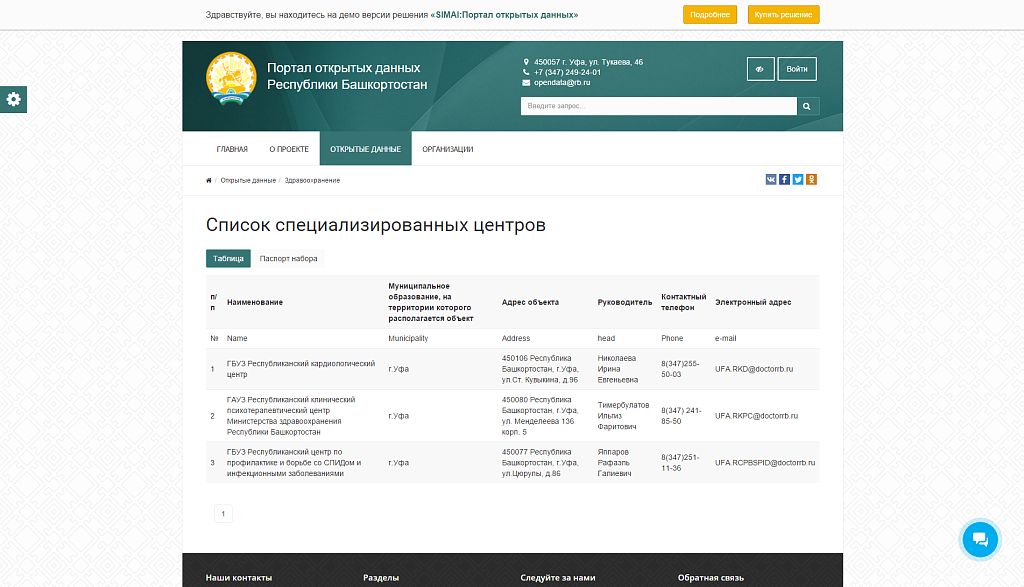 SIMAI: Адаптивный портал открытых данных с режимом для слабовидящих — скриншот 7 из 7