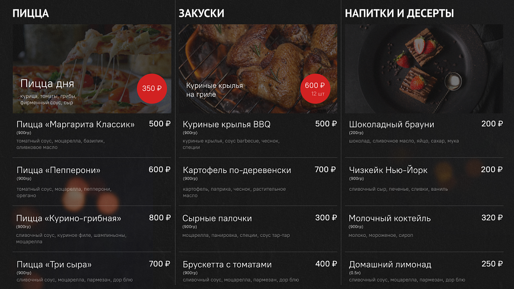Создание и мгновенное обновление цифровых меню-бордов для кафе — скриншот 8 из 10