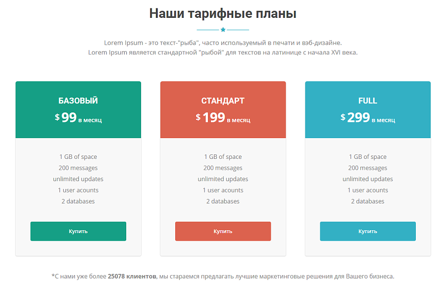 Spectrum — Отзывчивая Посадочная Страница — скриншот 6 из 6