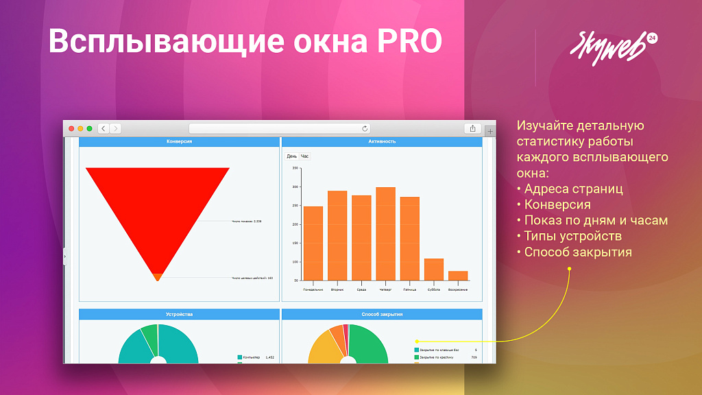 Всплывающие окна PRO: 12 типов баннеров, 30+ шаблонов, гибкие условия акций — скриншот 6 из 8