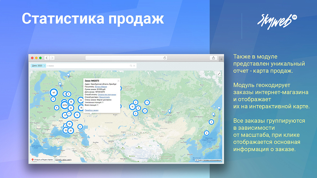 Статистика продаж, товарная аналитика, карта заказов и 25+ отчетов — скриншот 6 из 8