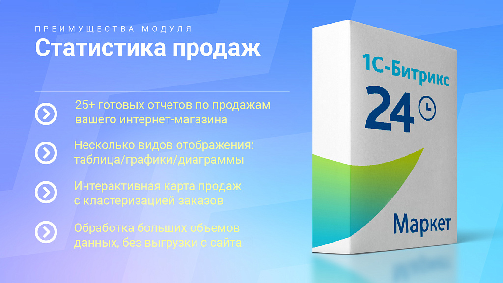 Статистика продаж, товарная аналитика, карта заказов и 25+ отчетов — скриншот 8 из 8