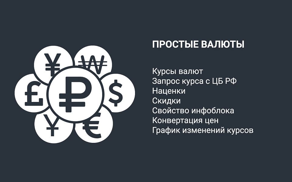 Курсы валют ЦБ РФ: запрос, графики, наценки и скидки — скриншот 1 из 9