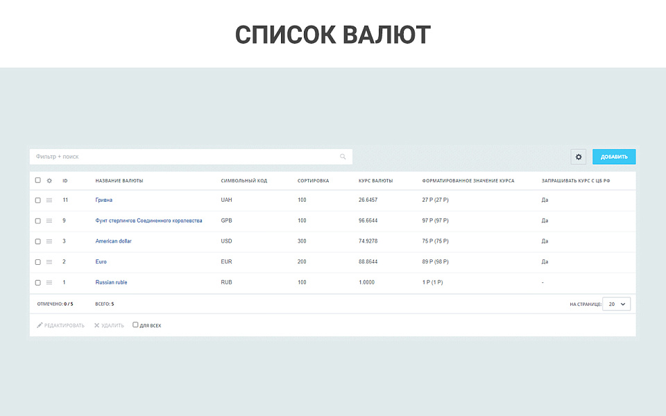 Курсы валют ЦБ РФ: запрос, графики, наценки и скидки — скриншот 3 из 9