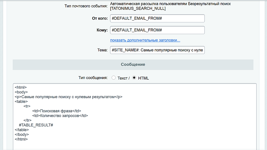 Аналитика поиска по сайту — скриншот 4 из 5