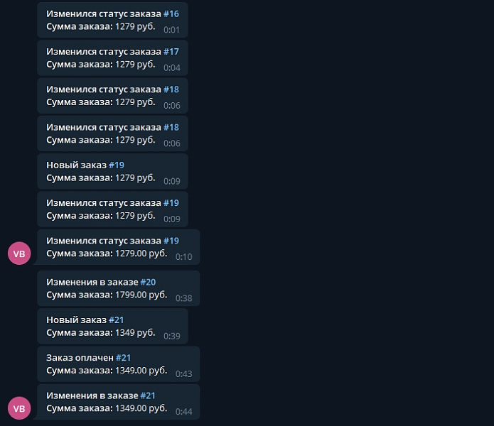 Уведомления о заказах в Telegram — скриншот 1 из 2