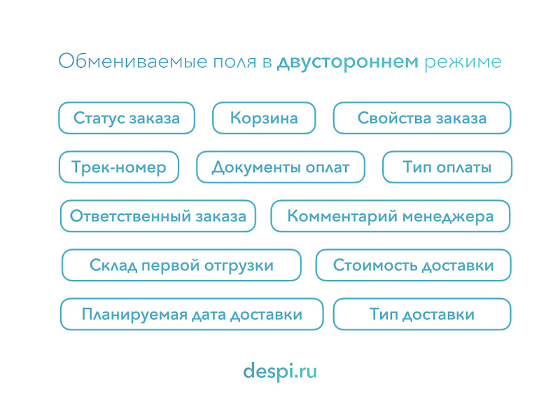 Скриншот 3