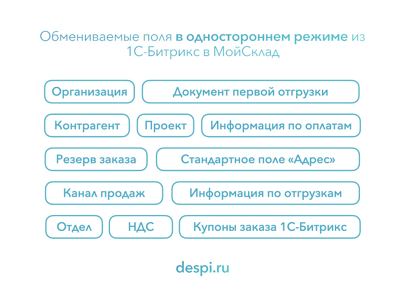 Скриншот 4