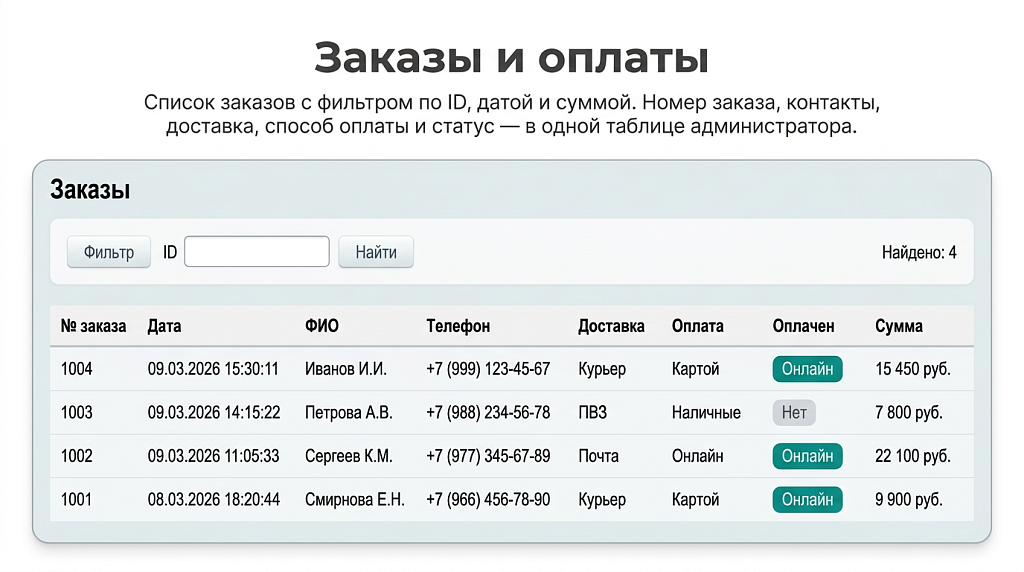 Скриншот 2