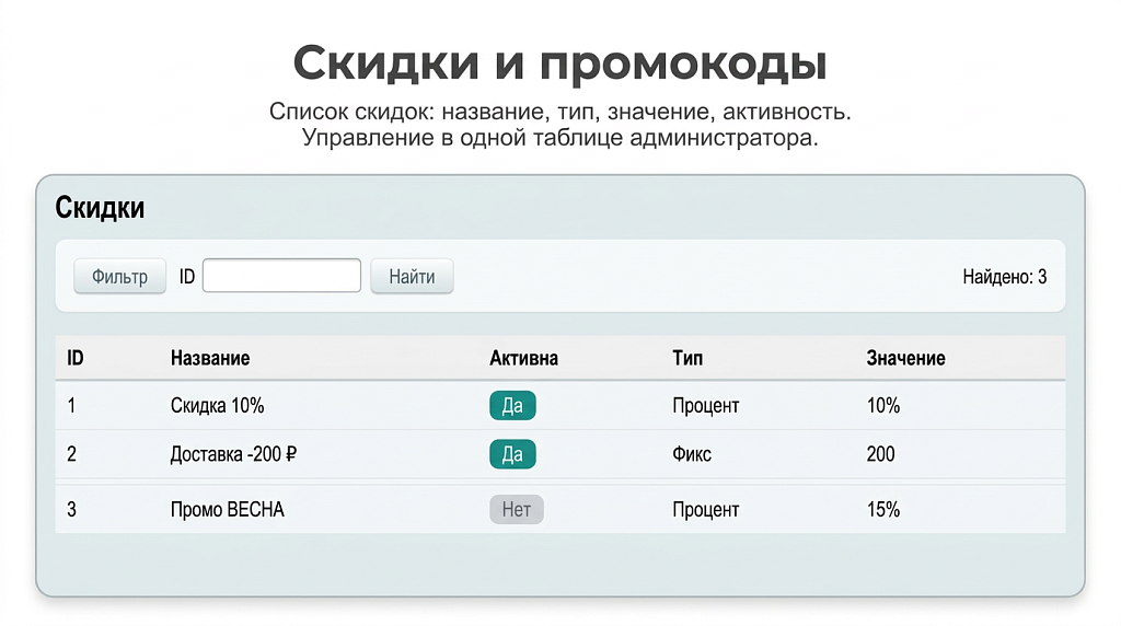 Скриншот 4