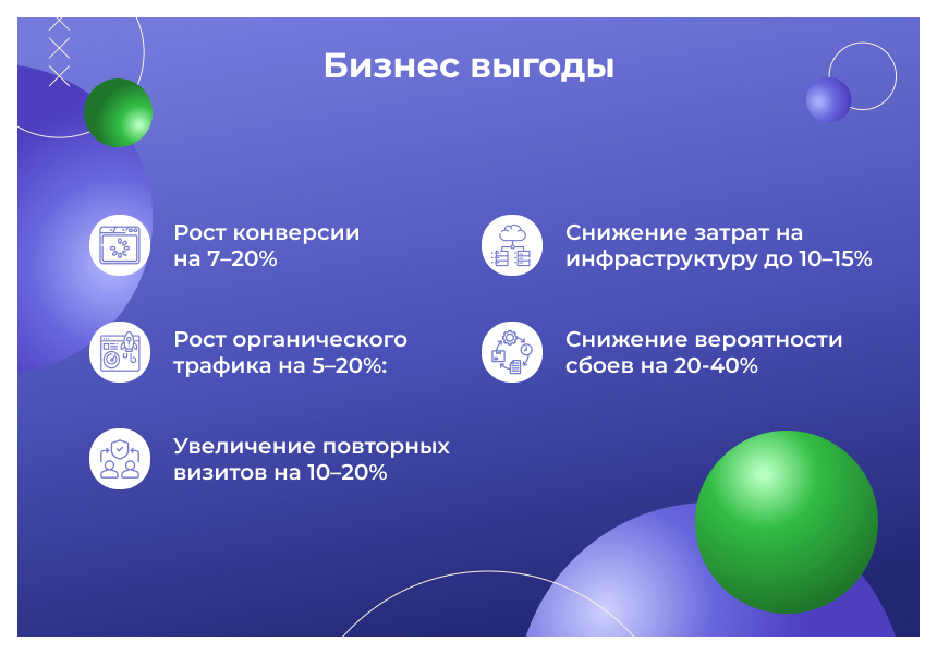 Сотбит: Оптимизация изображений, CSS, JS и HTML для ускорения сайта — скриншот 2 из 4