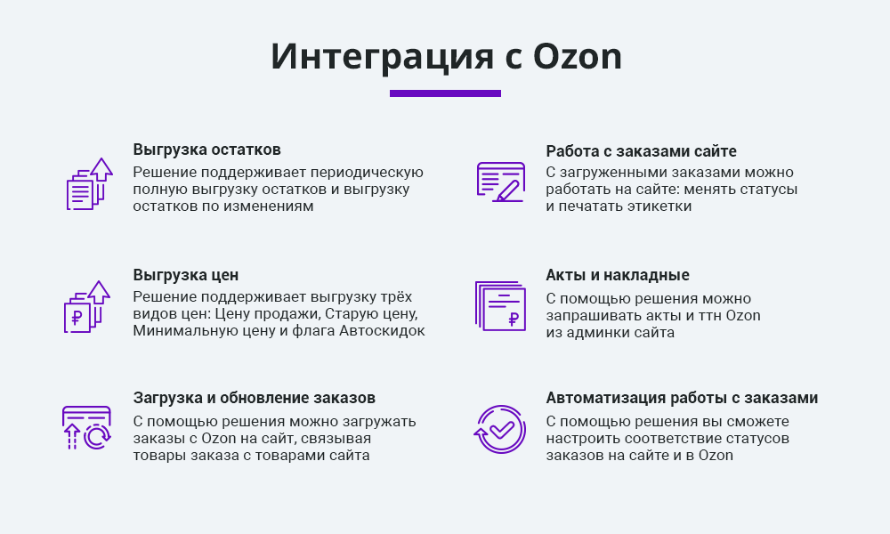 Интеграция с Ozon через API: цены, остатки, заказы — скриншот 1 из 7