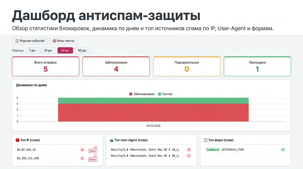 Скриншот 3
