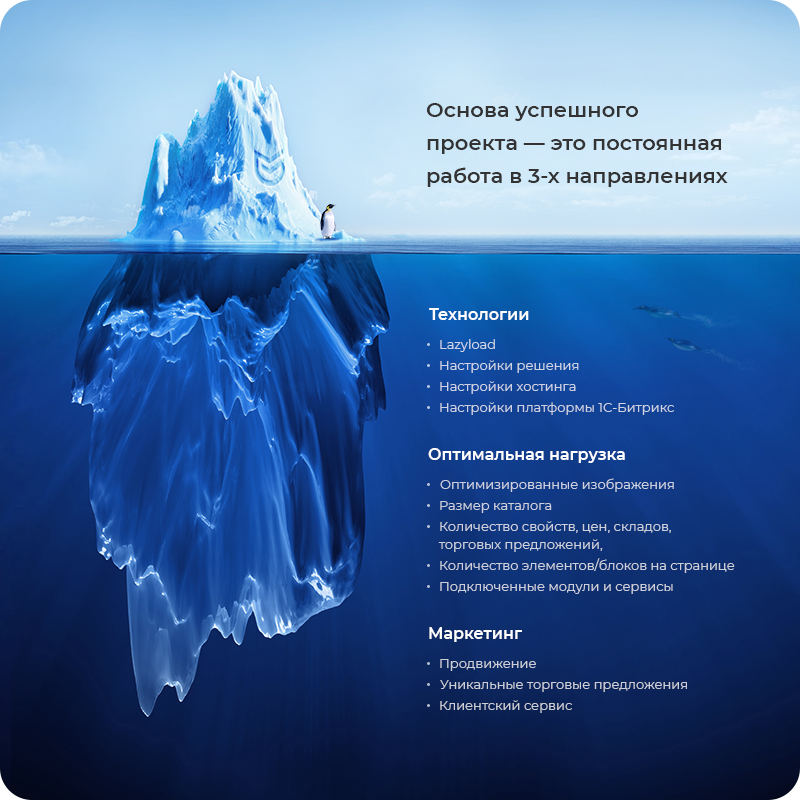 Аспро: Максимум — интернет-магазин с 5 готовыми тематиками — скриншот 18