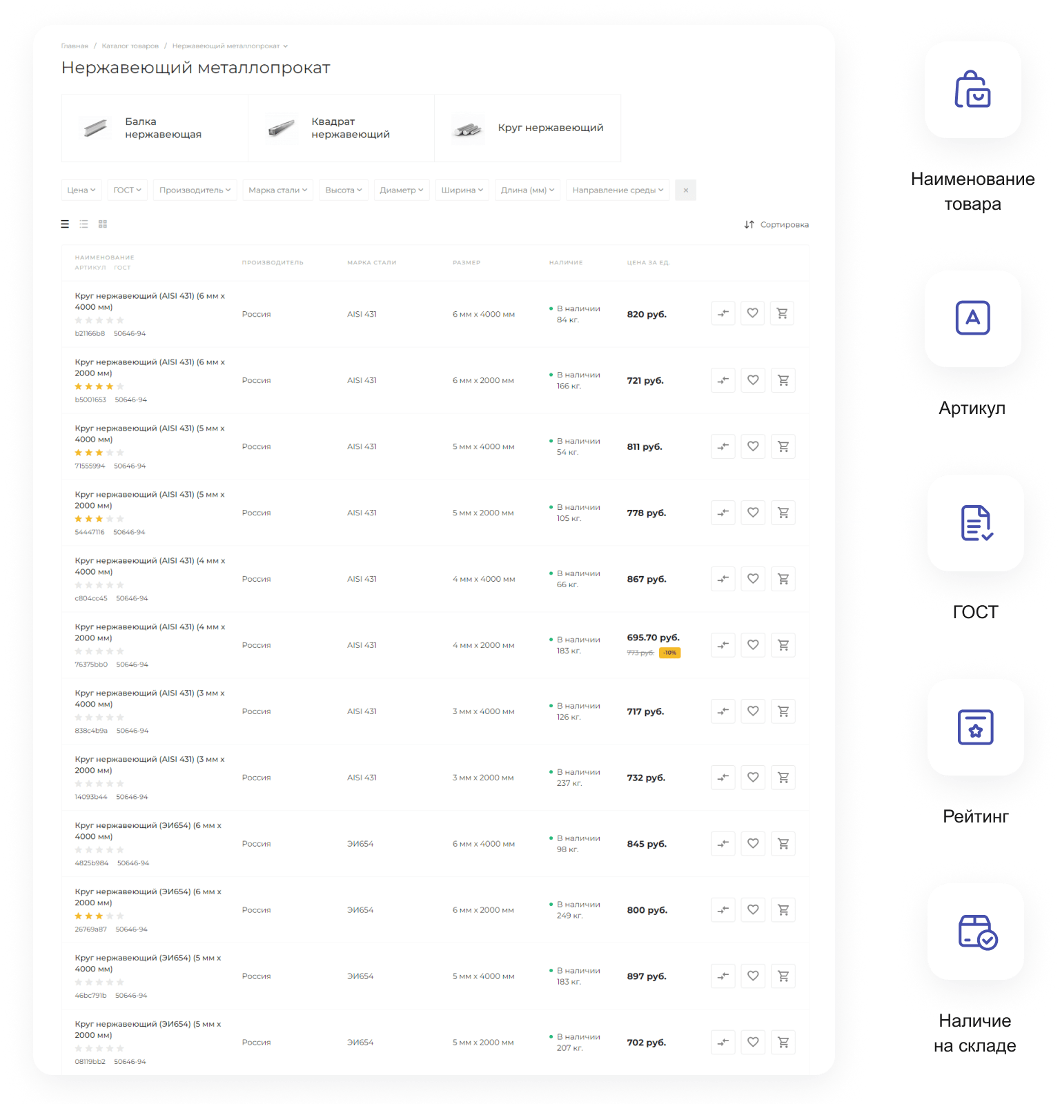 INTEC.Prom: B2B-портал промышленного поставщика с кабинетом и магазином — скриншот 47