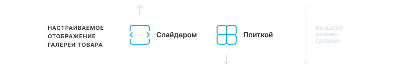 Аспро: Премьер — платформа для e-commerce — скриншот 29