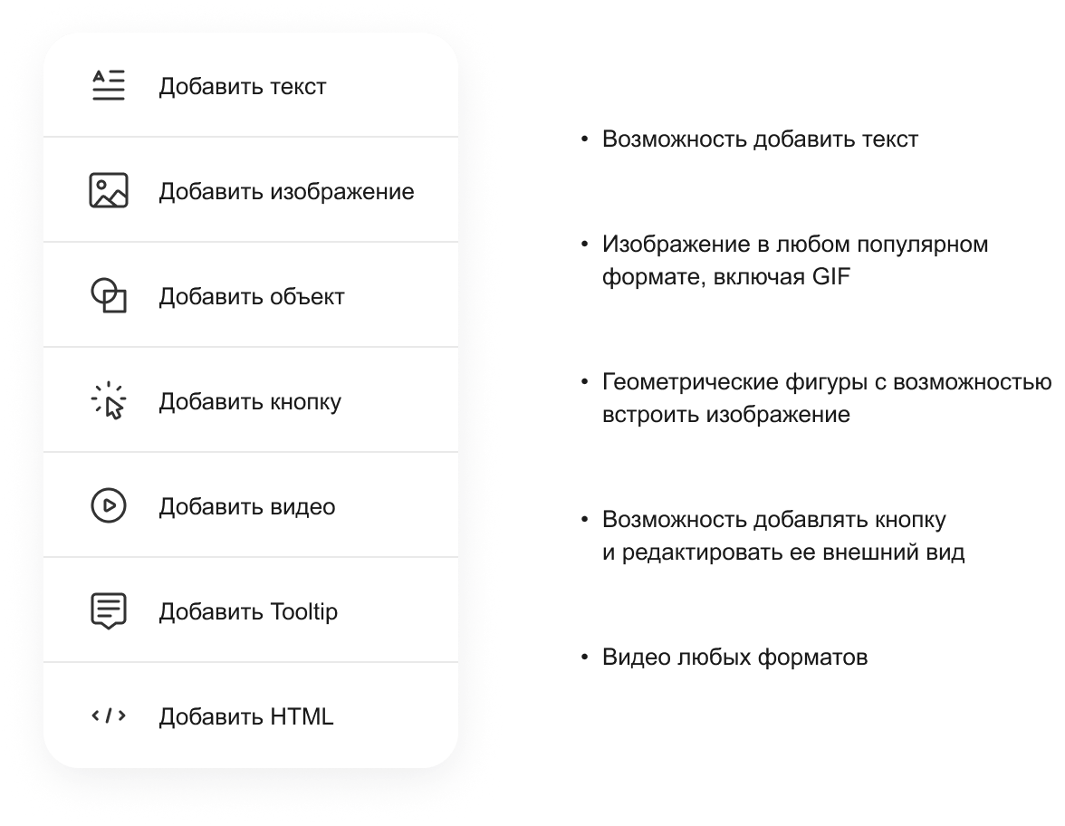 INTEC UniBOX: конструктор лендингов и магазинов с эксклюзивным редактором — скриншот 163