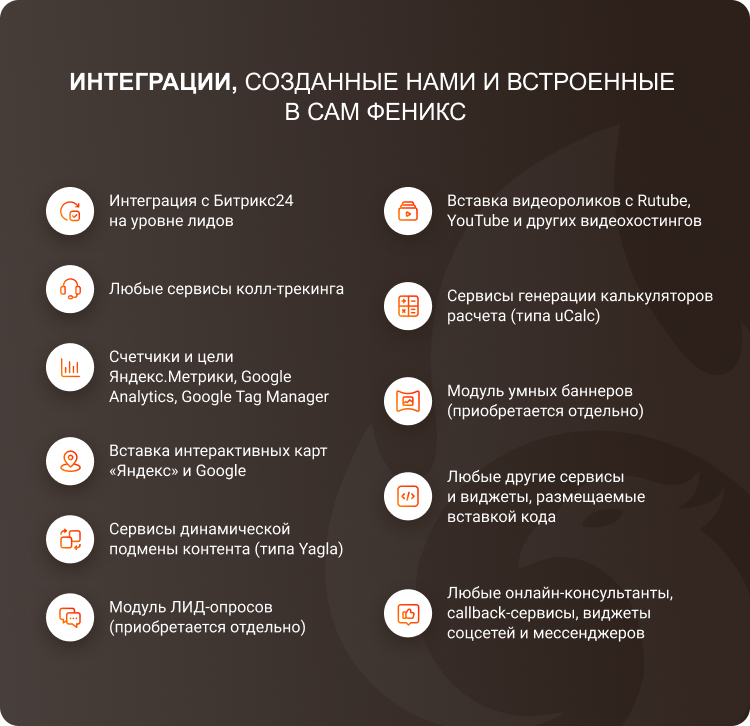 ФЕНИКС: безлимитный конструктор с гибкой разработкой уникальных лендингов — скриншот 125