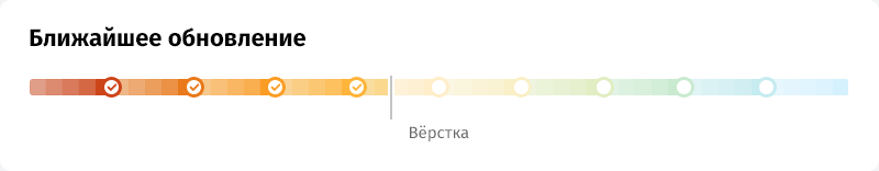 whatAsoft: Магазин «Старт» — интернет-площадка — скриншот 6