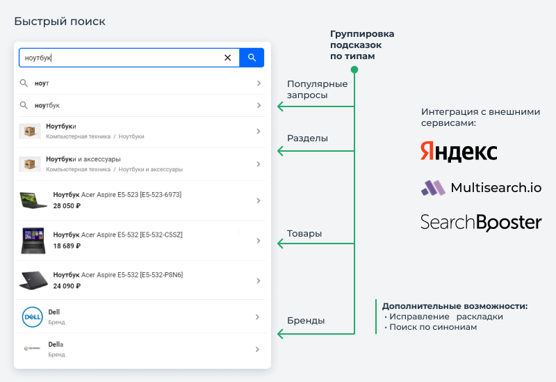 МаркетПро: интернет-магазин и приложение для мобильных устройств — скриншот 5
