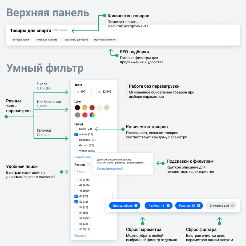 МаркетПро: интернет-магазин и приложение для мобильных устройств — скриншот 13