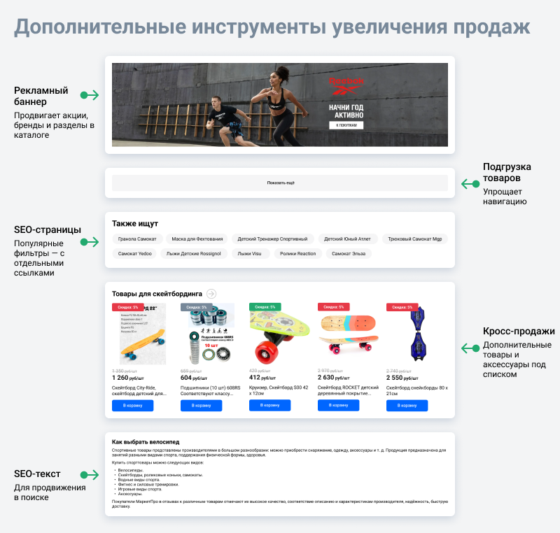 МаркетПро: интернет-магазин и приложение для мобильных устройств — скриншот 16
