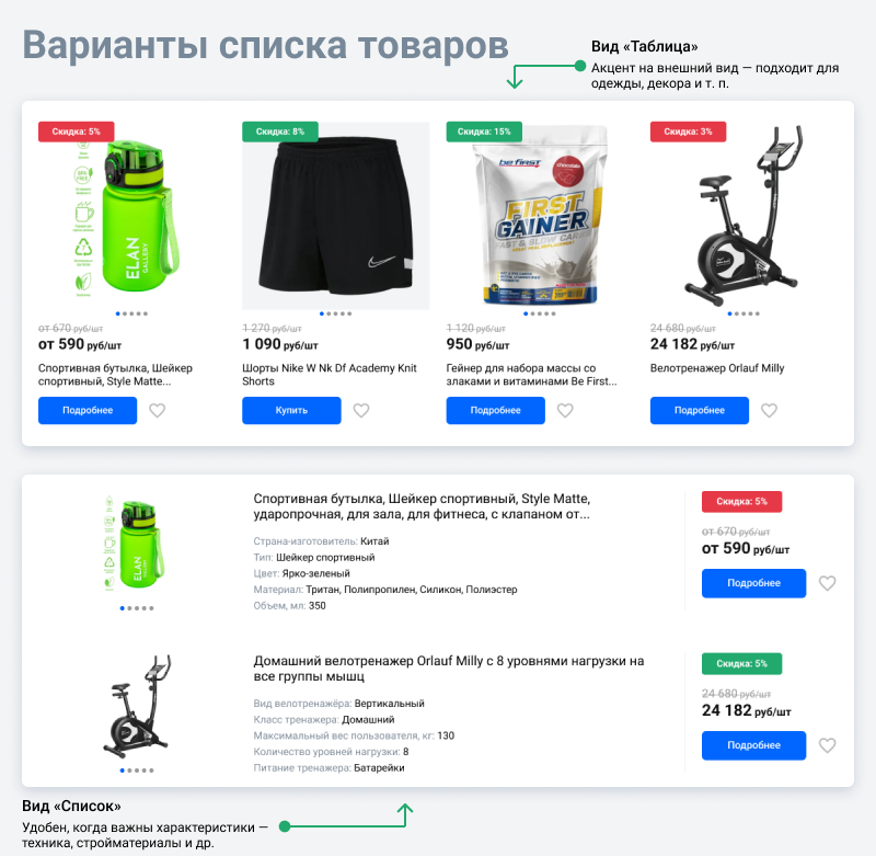 МаркетПро: интернет-магазин и приложение для мобильных устройств — скриншот 14