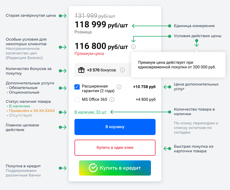 МаркетПро: интернет-магазин и приложение для мобильных устройств — скриншот 19