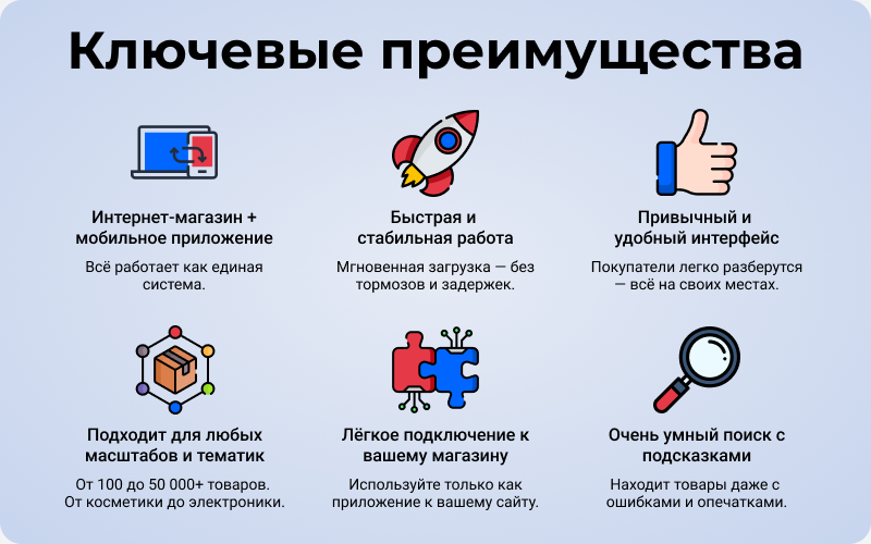 МаркетПро: интернет-магазин и приложение для мобильных устройств — скриншот 3