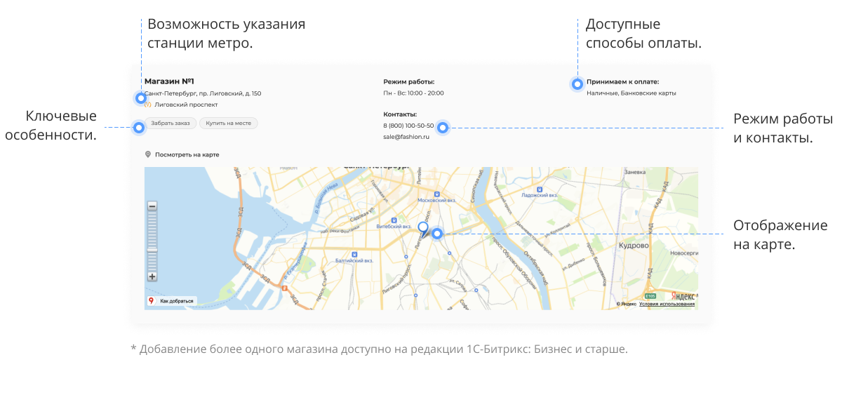Специализированный интернет-магазин одежды, обуви и аксессуаров «Крайт: Одежда.Fashion» — скриншот 78