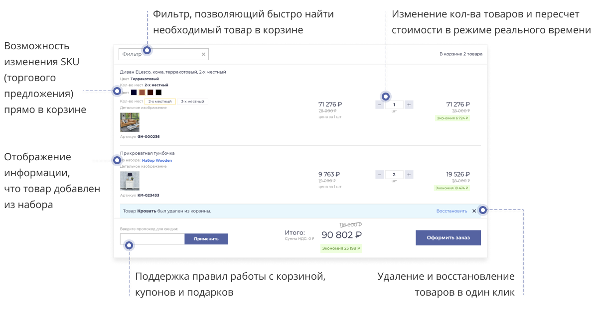 Платформа по продаже мебели и мебельных комплектов «Крайт: Мебель.Furniture» — скриншот 59
