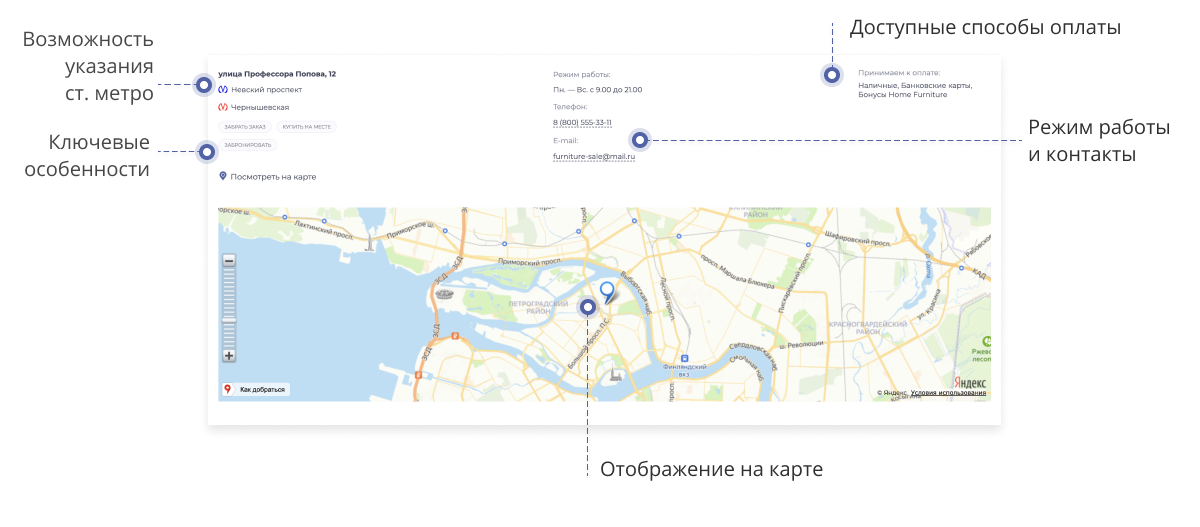 Платформа по продаже мебели и мебельных комплектов «Крайт: Мебель.Furniture» — скриншот 82