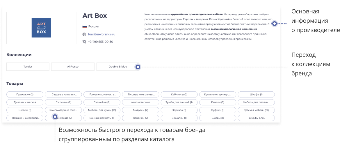 Платформа по продаже мебели и мебельных комплектов «Крайт: Мебель.Furniture» — скриншот 72