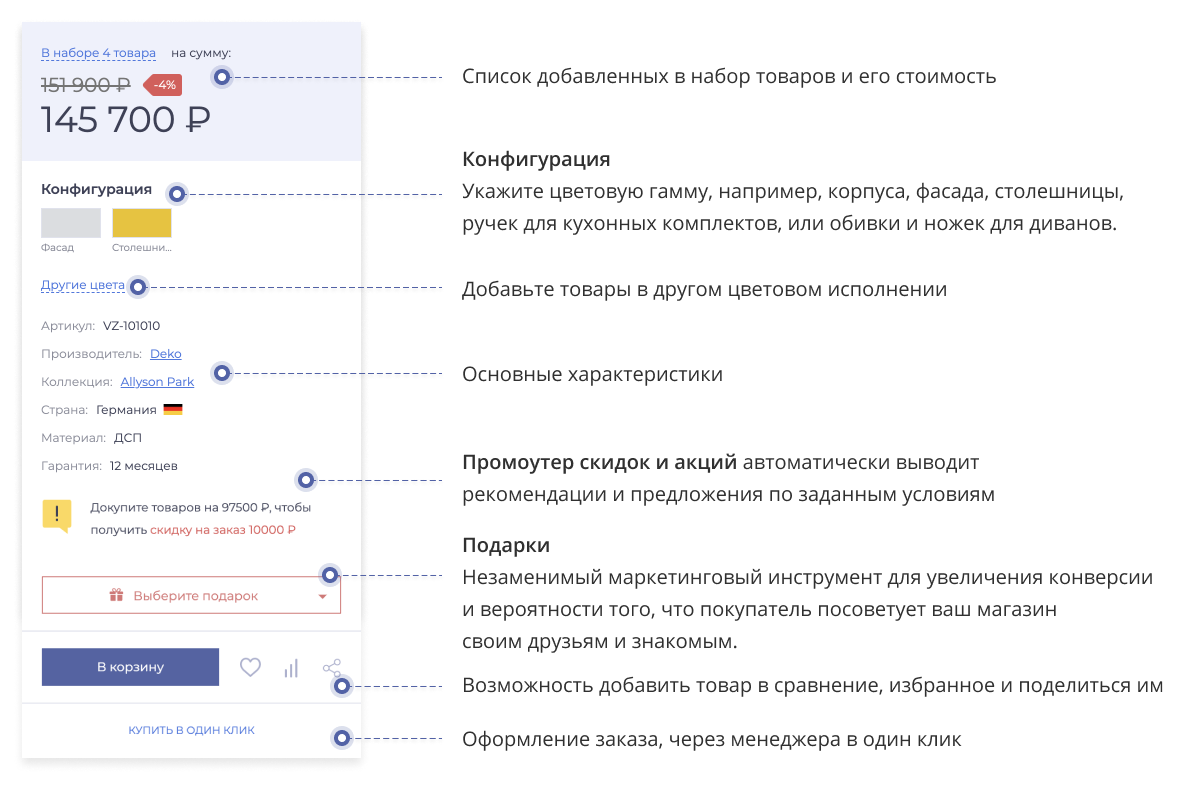 Платформа по продаже мебели и мебельных комплектов «Крайт: Мебель.Furniture» — скриншот 45
