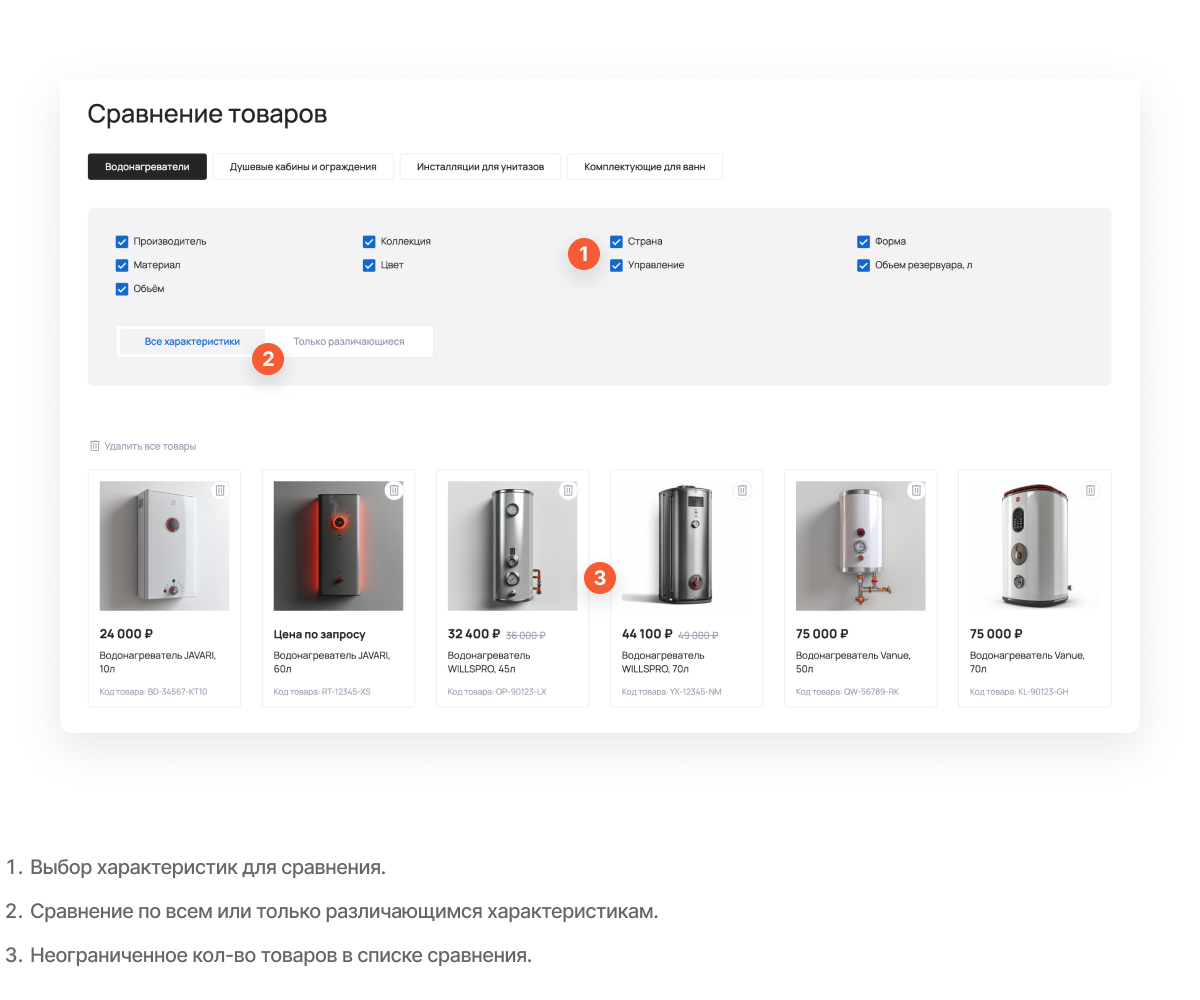 Специализированный интернет-магазин сантехники и оборудования «КРАЙТ: САНТЕХНИКА.SPECIAL» — скриншот 80